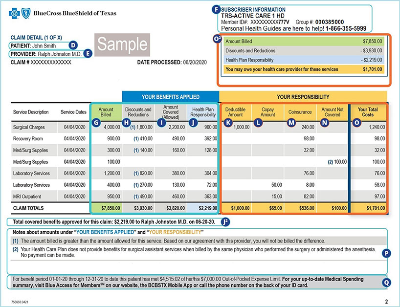 A Sample of Page 2 of an EOB