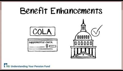 How Benefits are Paid for
