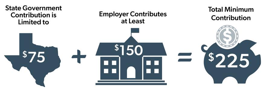 Insurance contributions infographic-01.jpg