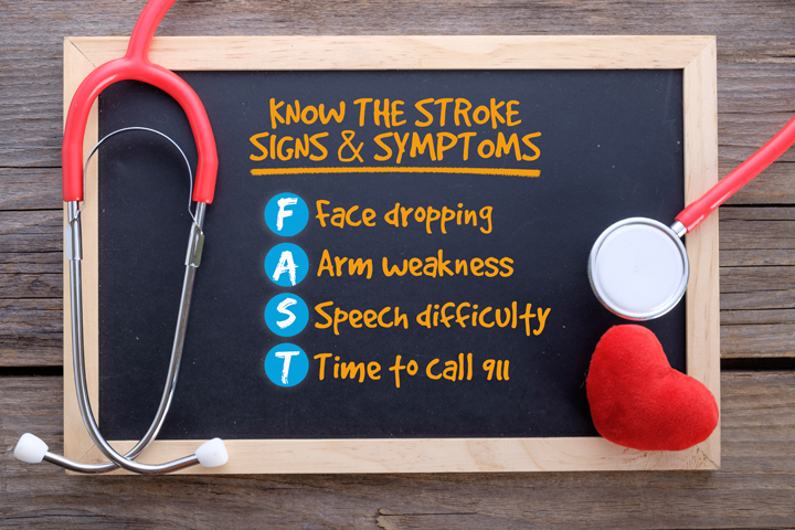stroke symptoms graphic