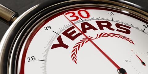 watch displays 30 years