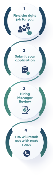 Careers steps - 1: Find the right job for you. 2: Submit your application. 3: Hiring manager review